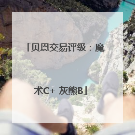 贝恩交易评级：魔术C+ 灰熊B